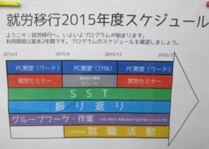 就労移行2015年度スケジュール